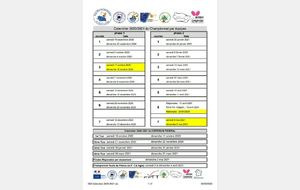 Calendrier Championnat par équipes : Adultes