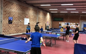 Stage jeunes 22 et 23 décembre 2020