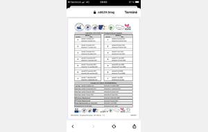 🏓 Info Arras TT reprise 🏓