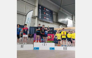 Championnat de France Ufolep