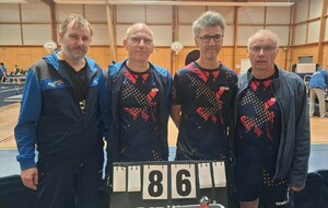 Résultats 2e journée championnat par équipes
