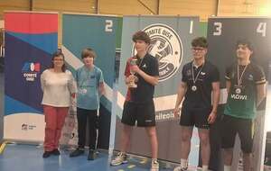 Finales par classement