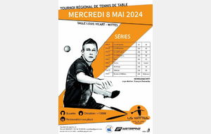 Tournoi Wittes