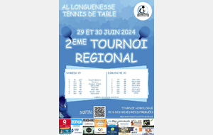 Tournoi Longuenesse