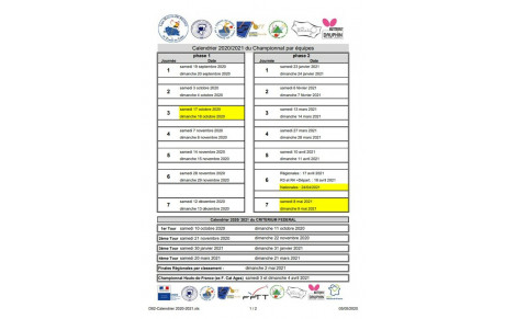 Calendrier Championnat par équipes : Adultes