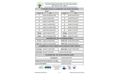 Calendrier Championnat par équipes : Jeunes 