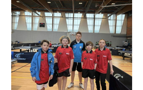 Résultats Championnat du Pas de calais - 24 février 2024