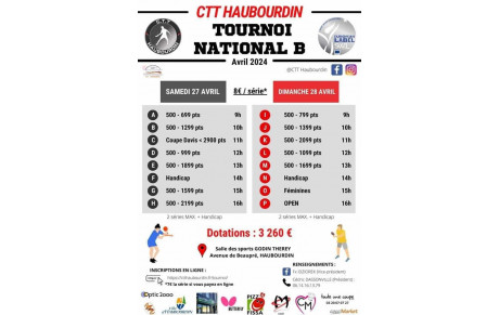 Résultats Tournoi Haubourdin 27/28 avril 2024