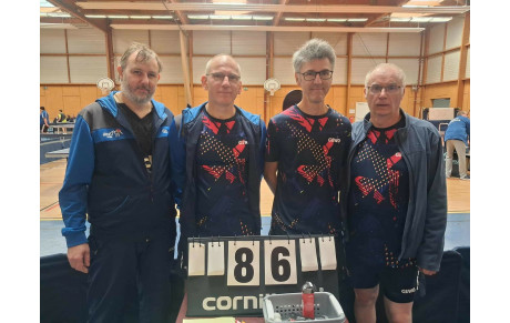 Résultats 2e journée championnat par équipes
